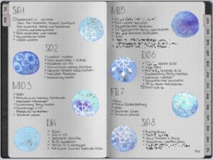 Digitales Bullet Journal Januar Dailies