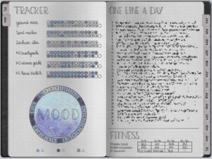 Digitales Bullet Journal Januar Tracker Board