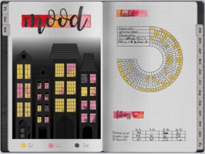 digitales Bullet Journal Tracker Board Februar 2022