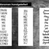 BUJO Vorlagenset BASIC