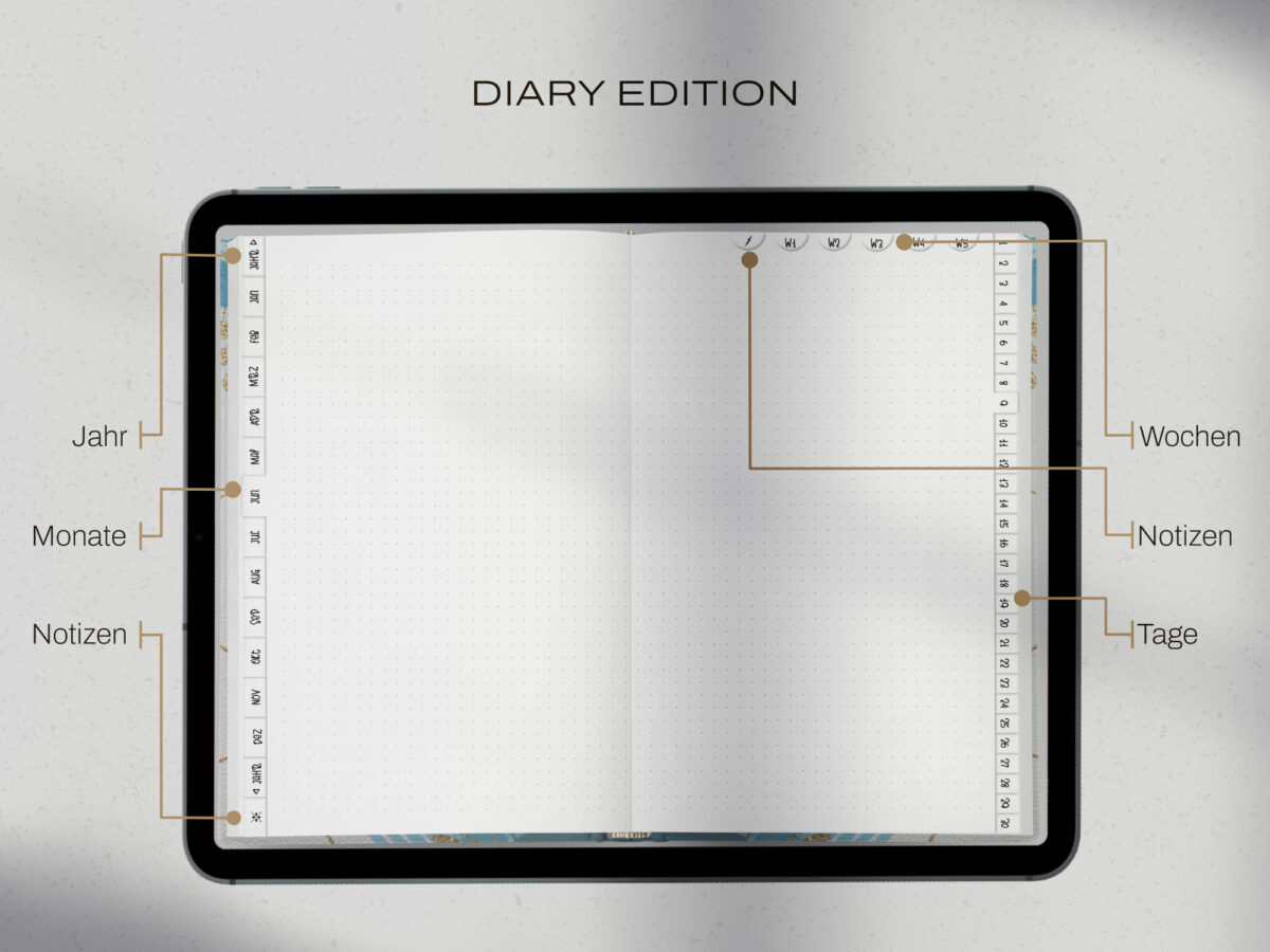 Digitales Bullet Journal "Summergreen" Diary Edition