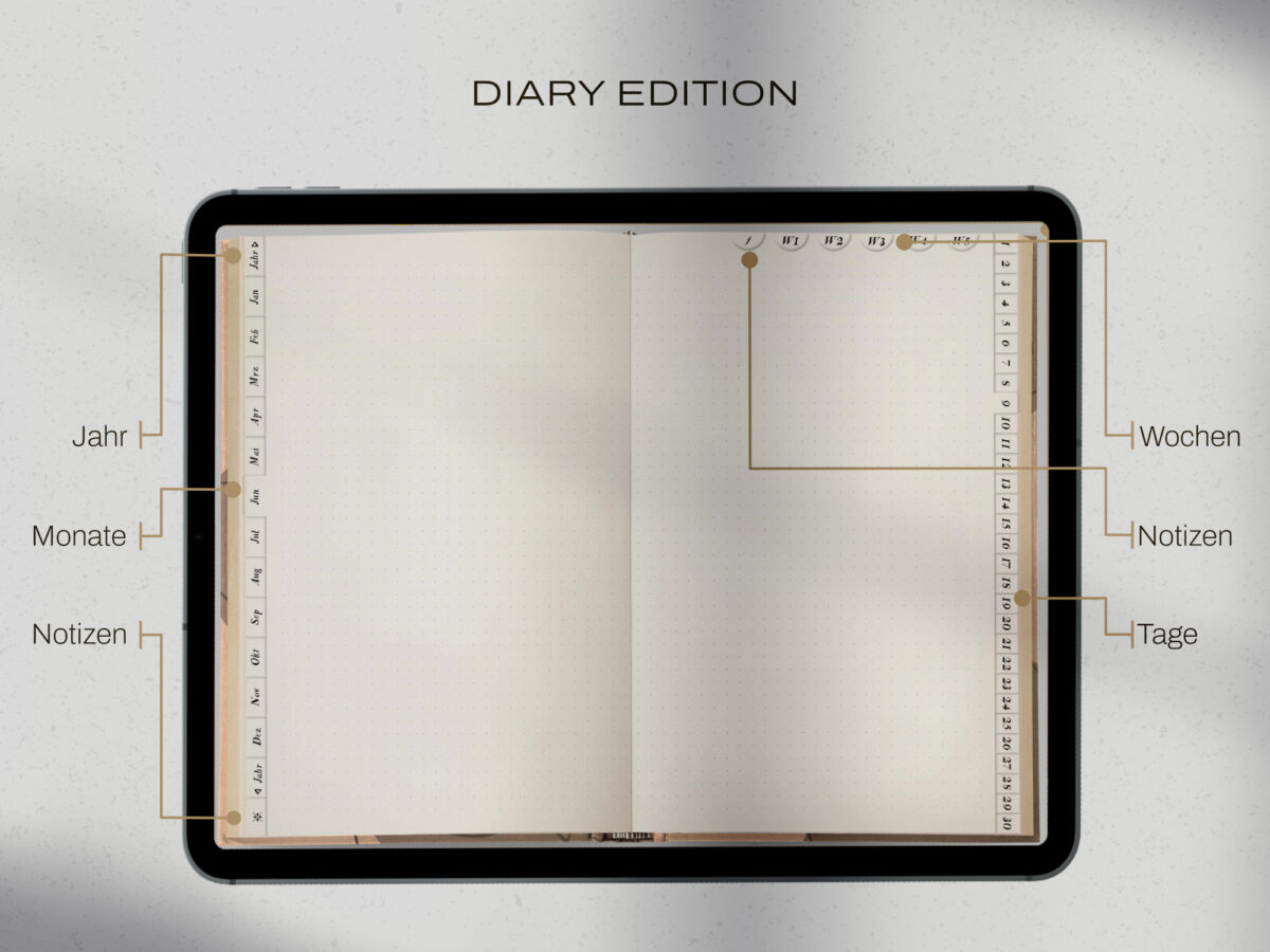 digital Journal DIARY by Vintage Piixel Journals