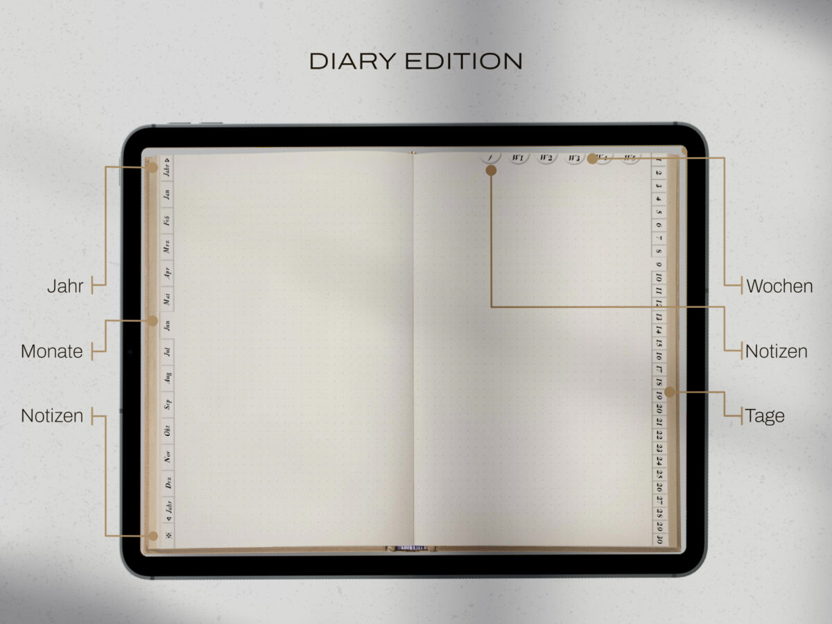 digital Journal Elora DIARY by Vintage Piixel Journals