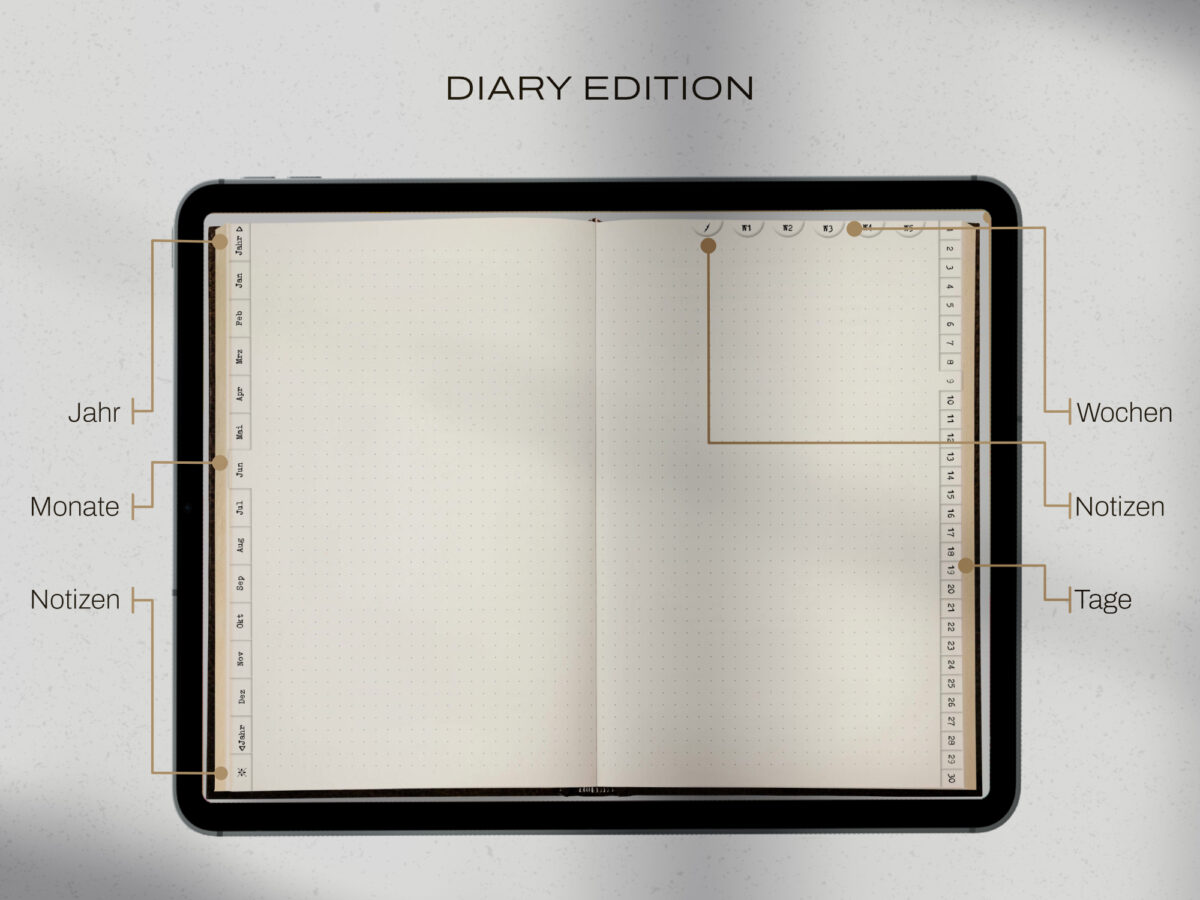 digital Journal DIARY by Vintage Piixel Journals